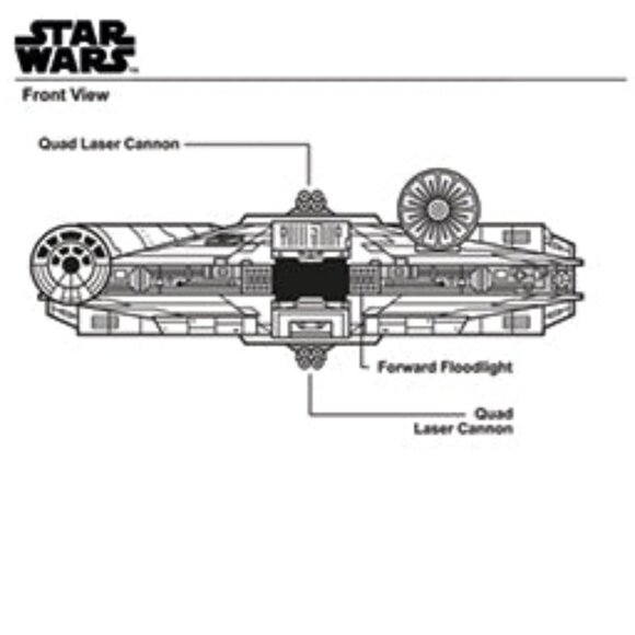 New Star Wars Millennium Falcon Schematics Sketch 11 oz. Mug - Picture 4 of 5
